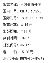 《人才资源开发》杂志社【官网】