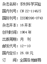 《农村科学实验》杂志社【官网】