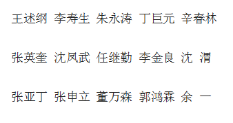 《化工管理》杂志社【官网】